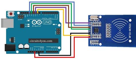 arduino nfc reader tutorial|rfid to Arduino connection.